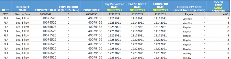 Example BW entries